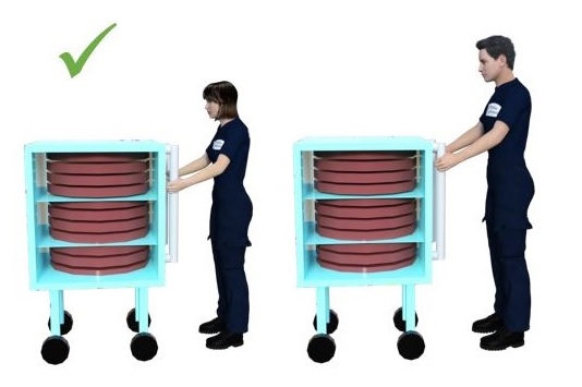 Ergonomía laboral y perspectiva de género