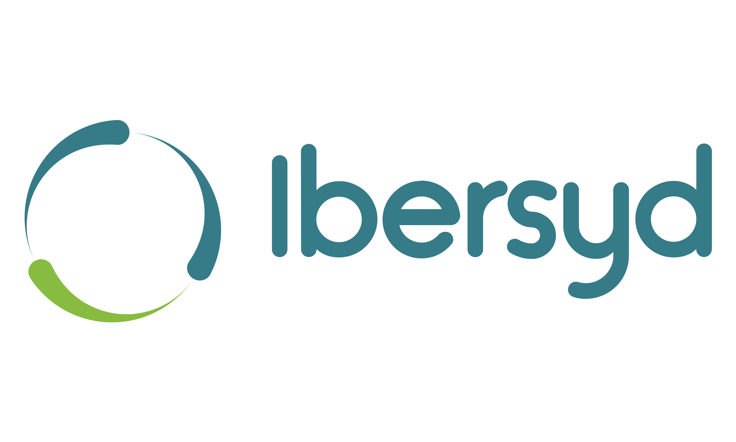 Ibersyd