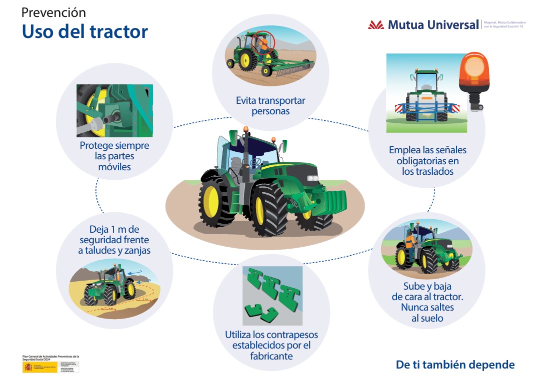 Tractor