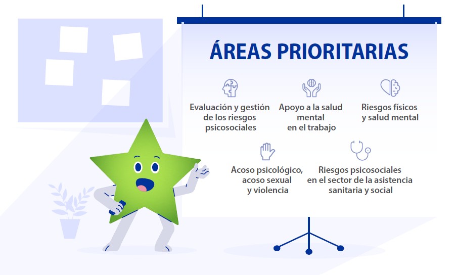 Campaña EU